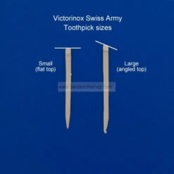 Victorinox Swiss Army Replacement Toothpick 7 Victorinox Swiss Army Replacement Toothpick -Victorinox Sales SATPICK