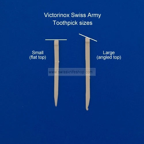 Victorinox Swiss Army Replacement Toothpick 5 Victorinox Swiss Army Replacement Toothpick - Image 3